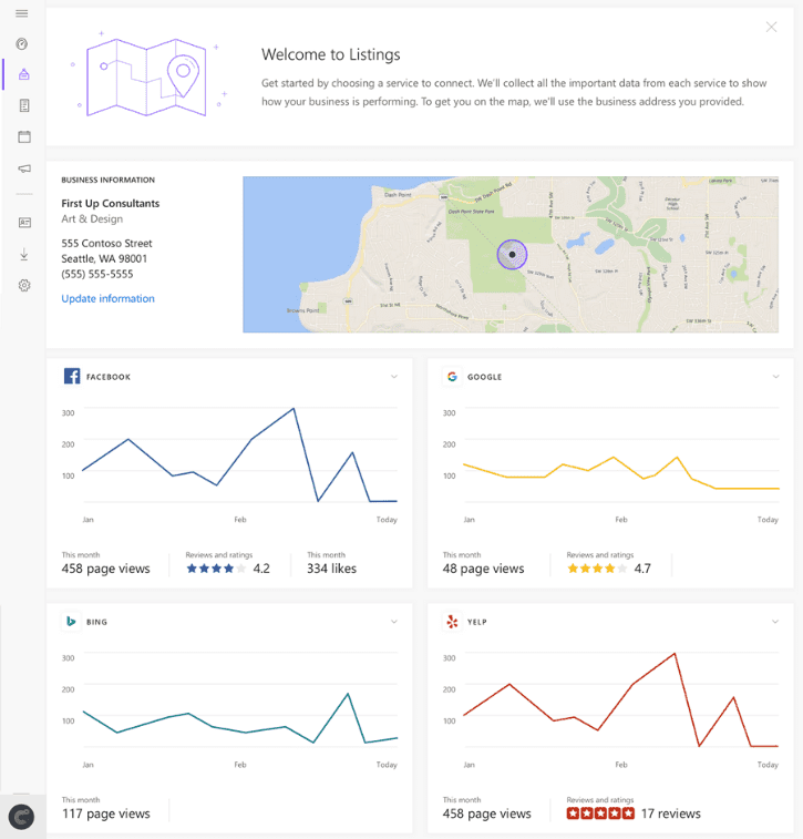 listings