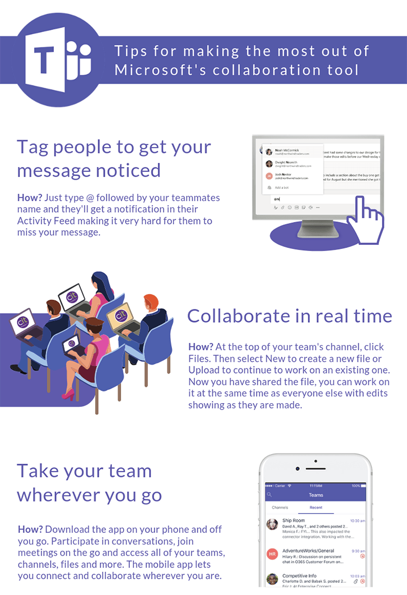 Microsoft teams infographic