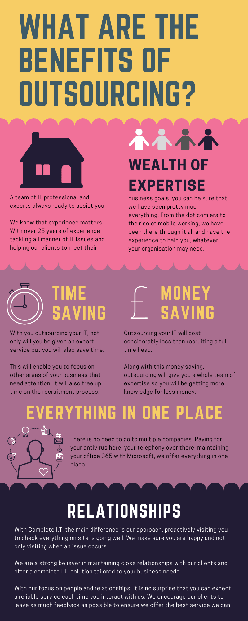 What are the benefits of outsourcing