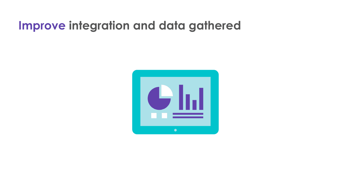 Improve integration and data gathered