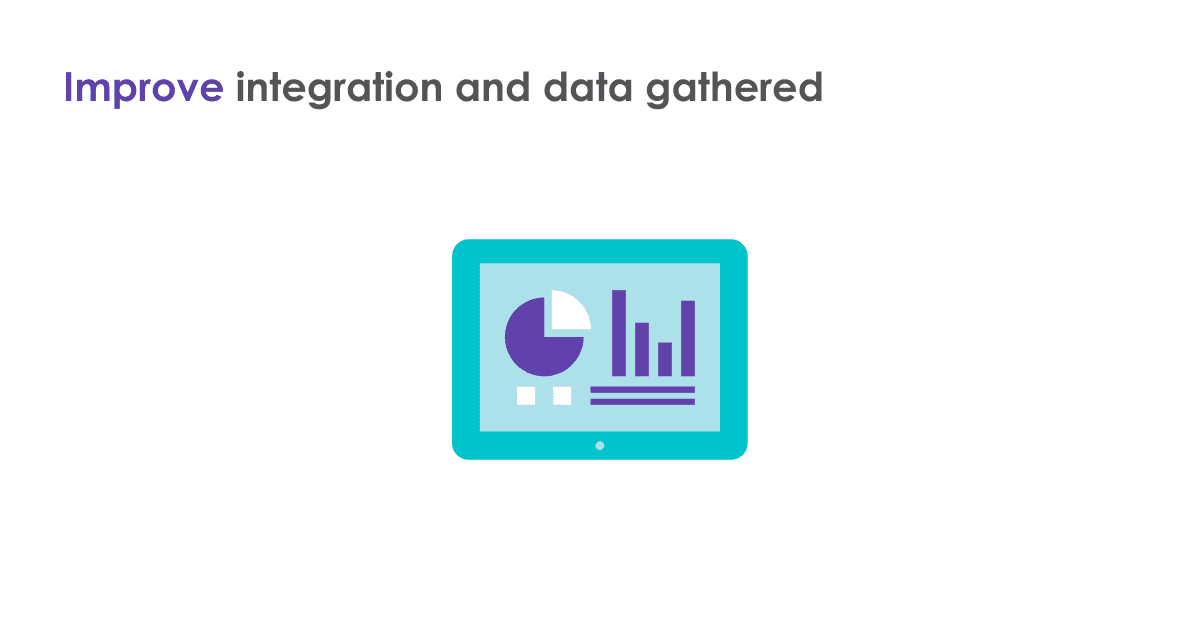 Improve integration and data gathered